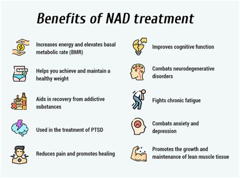 nad treatment nyc.